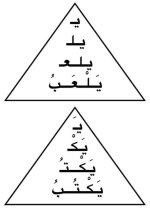 الطريقة الهرمية لتعليم الطلاب القراءة