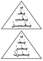 الطريقة الهرمية لتعليم الطلاب القراءة