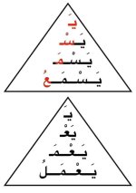 الطريقة الهرمية لتعليم الطلاب القراءة