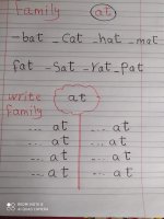 واجب مراجعة على a   
family  (at. an,  ad, og, en, ug,)
