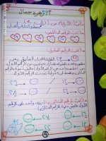 تأسيس حساب للكيجي والصف الأول الابتدائي