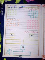 تأسيس حساب للكيجي والصف الأول الابتدائي