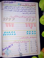 تأسيس حساب للكيجي والصف الأول الابتدائي