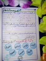 تأسيس حساب للكيجي والصف الأول الابتدائي