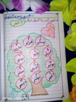 تأسيس حساب للكيجي والصف الأول الابتدائي