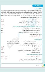 مراجعات الأضواء في اللغة العربية والرياضيات والدراسات والعلوم للصف الرابع الابتدائي مصر