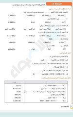 مراجعات الأضواء في اللغة العربية والرياضيات والدراسات والعلوم للصف الرابع الابتدائي مصر