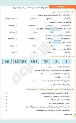 مراجعات الأضواء في اللغة العربية والرياضيات والدراسات والعلوم للصف الرابع الابتدائي مصر