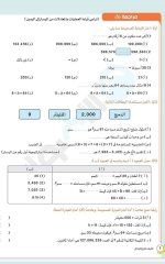 مراجعات الأضواء في اللغة العربية والرياضيات والدراسات والعلوم للصف الرابع الابتدائي مصر
