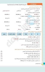 مراجعات الأضواء في اللغة العربية والرياضيات والدراسات والعلوم للصف الرابع الابتدائي مصر