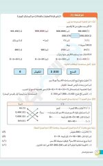 مراجعات الأضواء في اللغة العربية والرياضيات والدراسات والعلوم للصف الرابع الابتدائي مصر