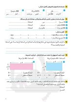 عاجل رسميا نماذج للصف الرابع لكل المواد
وتعليمات التوجيه لوضع الامتحان مناهج مصر