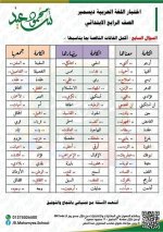 عاجل رسميا نماذج للصف الرابع لكل المواد
وتعليمات التوجيه لوضع الامتحان مناهج مصر