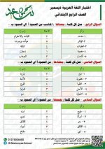 عاجل رسميا نماذج للصف الرابع لكل المواد
وتعليمات التوجيه لوضع الامتحان مناهج مصر