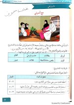 تحضير موضوع مشروعي اللغة العربية الصف السادس الفصل الاول 2022 مناهج الكويت