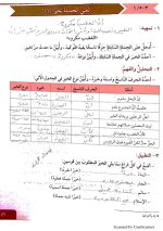 تحضير موضوع لغتي الجميلة نحو الصف السادس لغة عربية فصل ثاني 2022 مناهج الكويت