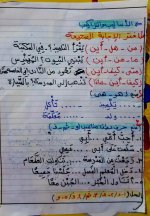 مراجعة علي المحور الأول الموضوع الثاني(أهتم بنفسي) للصف الثاني الإبتدائي الترم الأول 2022 مناهج مصر