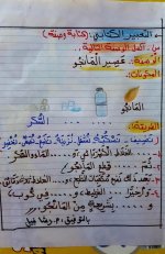 مراجعة علي المحور الأول الموضوع الثاني(أهتم بنفسي) للصف الثاني الإبتدائي الترم الأول 2022 مناهج مصر