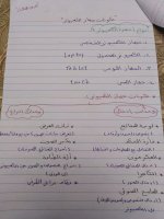 ملخص تكنولوجيا المعلومات للصف الرابع الإبتدائى الترم الأول 2022 مناهج مصر