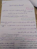 ملخص تكنولوجيا المعلومات للصف الرابع الإبتدائى الترم الأول 2022 مناهج مصر