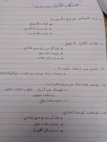ملخص تكنولوجيا المعلومات للصف الرابع الإبتدائى الترم الأول 2022 مناهج مصر