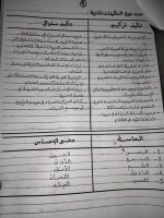 مراجعة ممتازة فى العلوم للصف الرابع الإبتدائى الترم الأول 2022 مناهج مصر