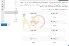 الامتحان التجريبي لمادة الكيمياء للصف الثالث الثانوي العام الماضي مناهج مصر