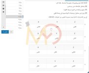 الامتحان التجريبي لمادة الكيمياء للصف الثالث الثانوي العام الماضي مناهج مصر