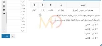 الامتحان التجريبي لمادة الكيمياء للصف الثالث الثانوي العام الماضي مناهج مصر