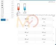 الامتحان التجريبي لمادة الكيمياء للصف الثالث الثانوي العام الماضي مناهج مصر