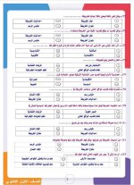 مراجعة جغرافيا بالإجابات للصف الأول الثانوى الترم الأول 2022 مناهج مصر