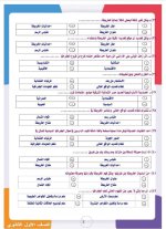 مراجعة جغرافيا بالإجابات للصف الأول الثانوى الترم الأول 2022 مناهج مصر