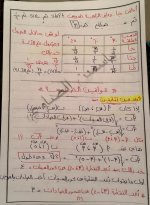 قوانين الهندسة و حساب المثلثات للصف الثالث الإعدادى الترم الأول 2022 مناهج مصر