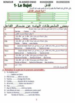 مراجعة القواعد فى اللغة الفرنسية للصف الأول الثانوى الترم الأول 2022 مناهج مصر