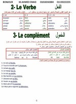 مراجعة القواعد فى اللغة الفرنسية للصف الأول الثانوى الترم الأول 2022 مناهج مصر