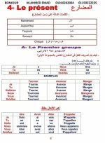 مراجعة القواعد فى اللغة الفرنسية للصف الأول الثانوى الترم الأول 2022 مناهج مصر