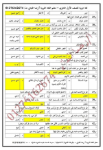 500 سؤال مجاب فى اللغة العربية للصف الأول الثانوي الترم الأول 2022 مناهج مصر
