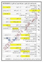 500 سؤال مجاب فى اللغة العربية للصف الأول الثانوي الترم الأول 2022 مناهج مصر