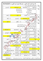 500 سؤال مجاب فى اللغة العربية للصف الأول الثانوي الترم الأول 2022 مناهج مصر