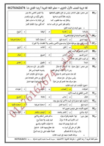 500 سؤال مجاب فى اللغة العربية للصف الأول الثانوي الترم الأول 2022 مناهج مصر