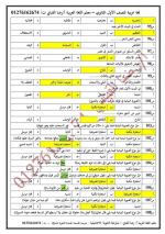 500 سؤال مجاب فى اللغة العربية للصف الأول الثانوي الترم الأول 2022 مناهج مصر