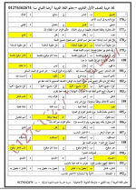 500 سؤال مجاب فى اللغة العربية للصف الأول الثانوي الترم الأول 2022 مناهج مصر