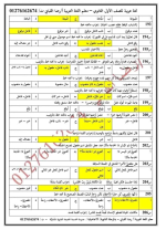 500 سؤال مجاب فى اللغة العربية للصف الأول الثانوي الترم الأول 2022 مناهج مصر