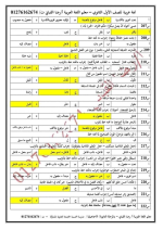 500 سؤال مجاب فى اللغة العربية للصف الأول الثانوي الترم الأول 2022 مناهج مصر