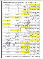 500 سؤال مجاب فى اللغة العربية للصف الأول الثانوي الترم الأول 2022 مناهج مصر