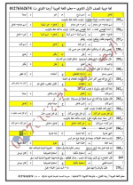 500 سؤال مجاب فى اللغة العربية للصف الأول الثانوي الترم الأول 2022 مناهج مصر
