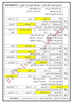 500 سؤال مجاب فى اللغة العربية للصف الأول الثانوي الترم الأول 2022 مناهج مصر