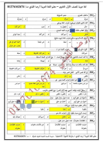 500 سؤال مجاب فى اللغة العربية للصف الأول الثانوي الترم الأول 2022 مناهج مصر