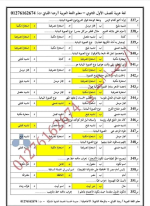 500 سؤال مجاب فى اللغة العربية للصف الأول الثانوي الترم الأول 2022 مناهج مصر