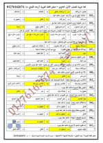500 سؤال مجاب فى اللغة العربية للصف الأول الثانوي الترم الأول 2022 مناهج مصر